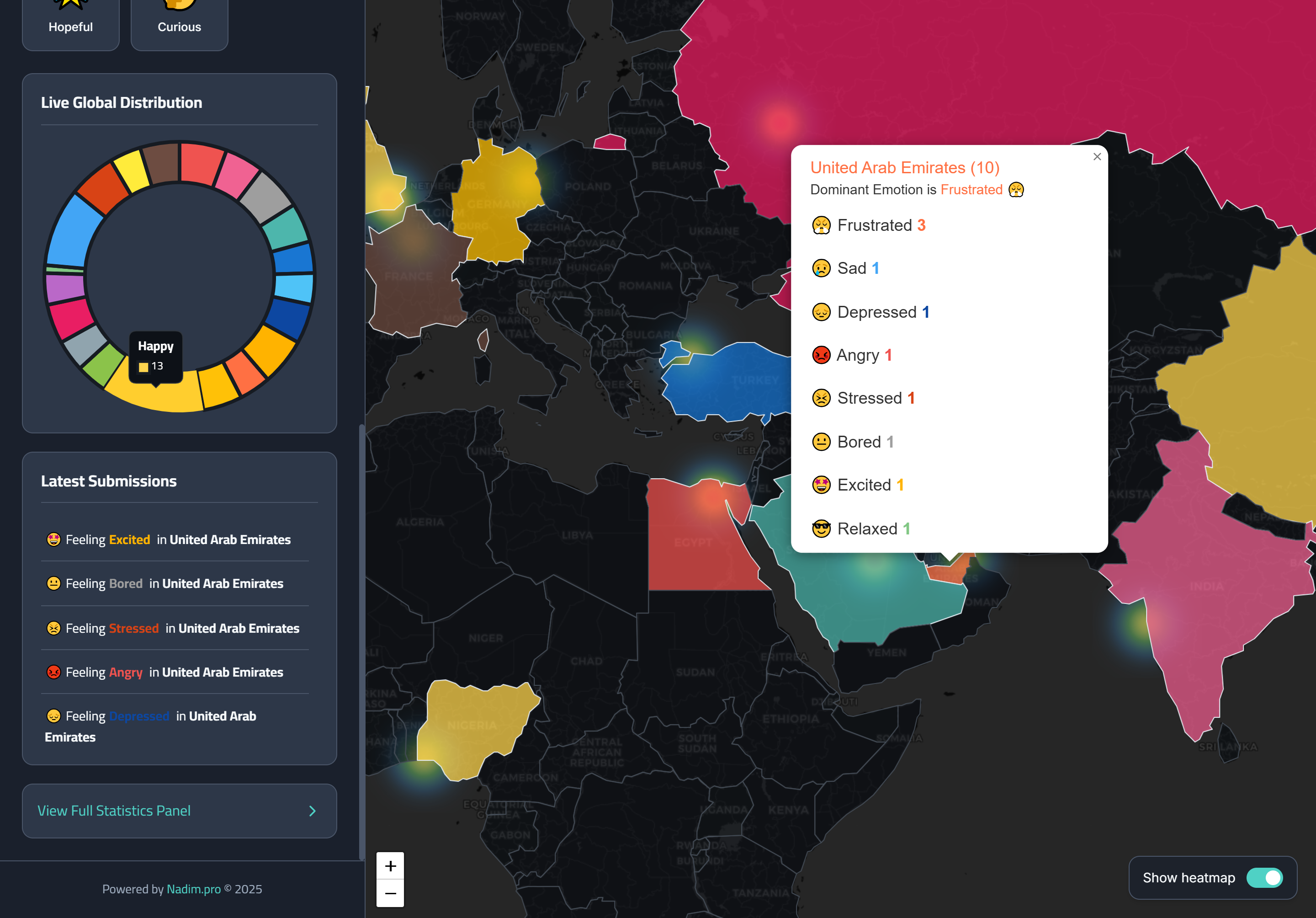 Nadim Alzoubi Web Developer